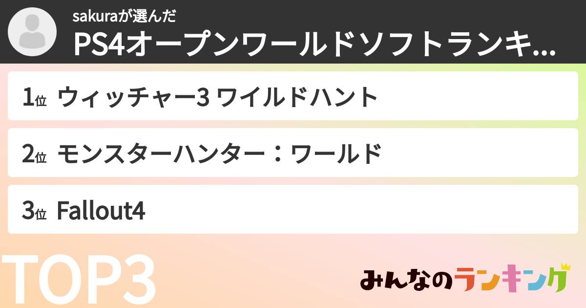 sakuraさんの「PS4オープンワールドソフトランキング」