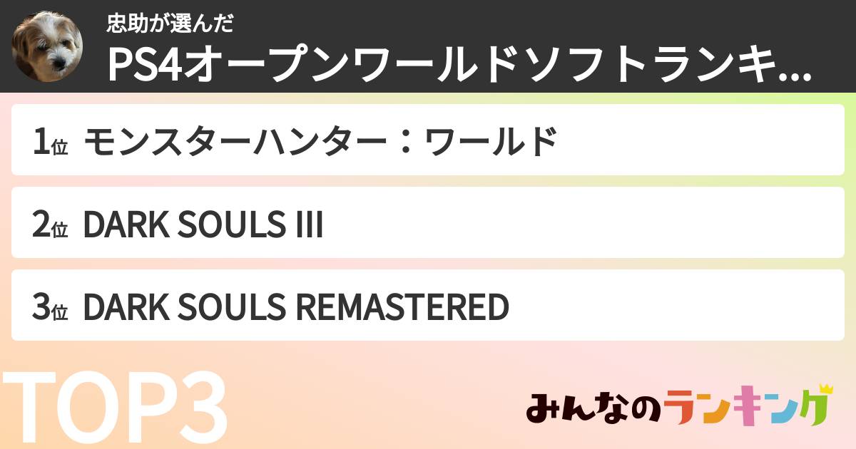忠助さんの「PS4オープンワールドソフトランキング」