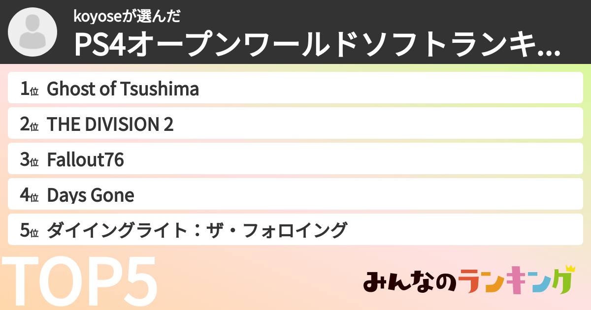 koyoseさんの「PS4オープンワールドソフトランキング」