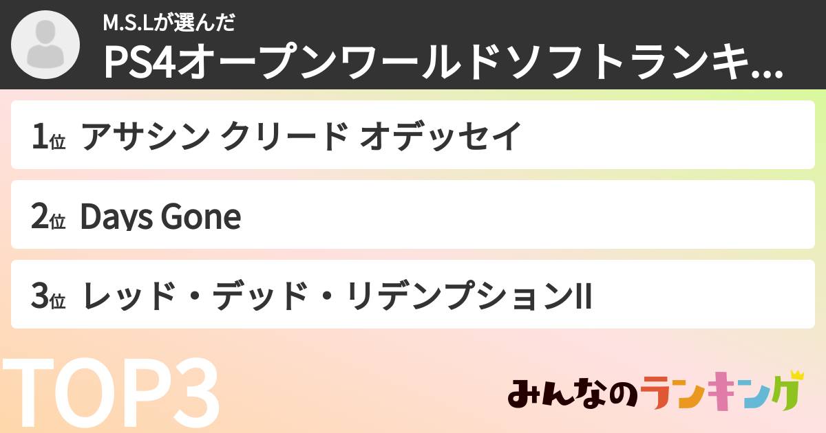 M.S.Lさんの「PS4オープンワールドソフトランキング」