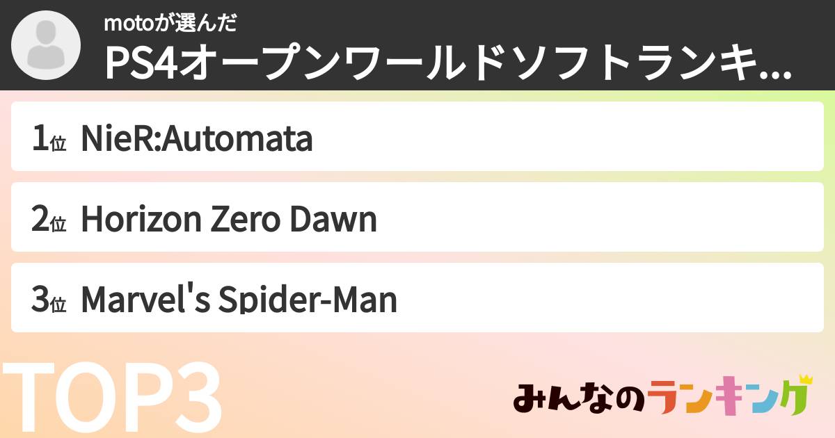 motoさんの「PS4オープンワールドソフトランキング」