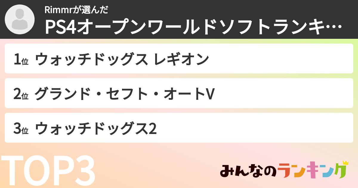 Rimmrさんの「PS4オープンワールドソフトランキング」