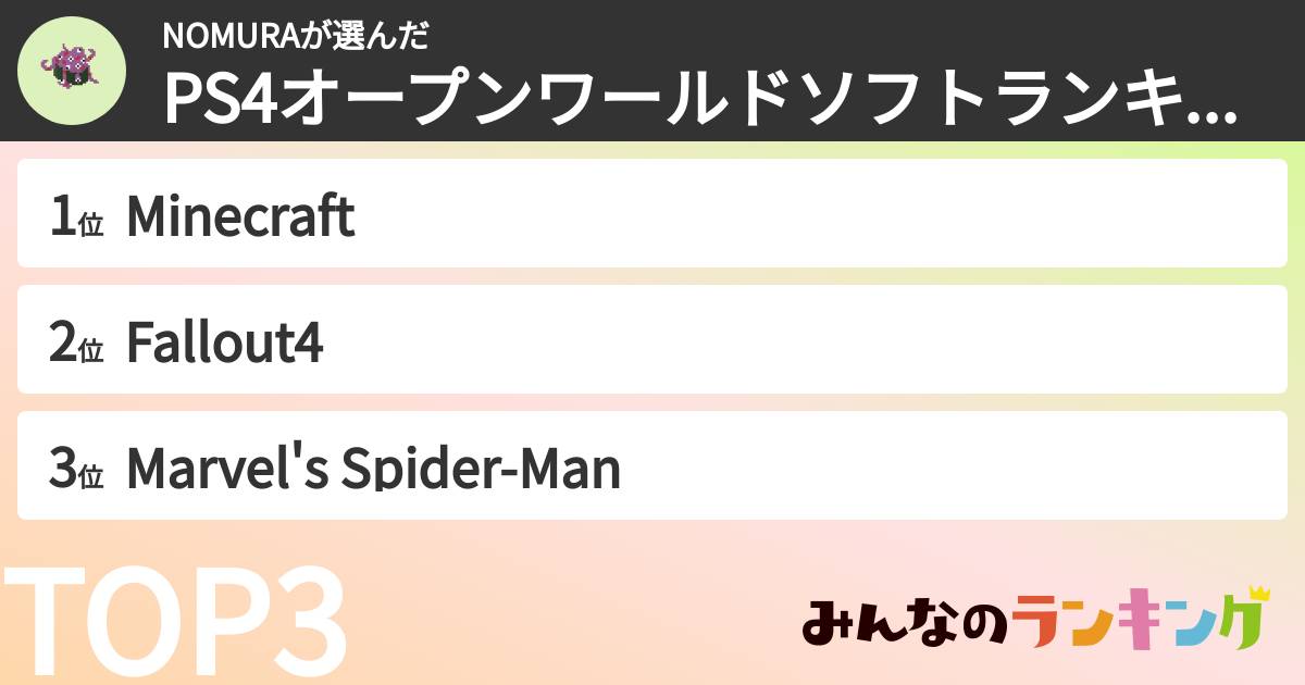 NOMURAさんの「PS4オープンワールドソフトランキング」