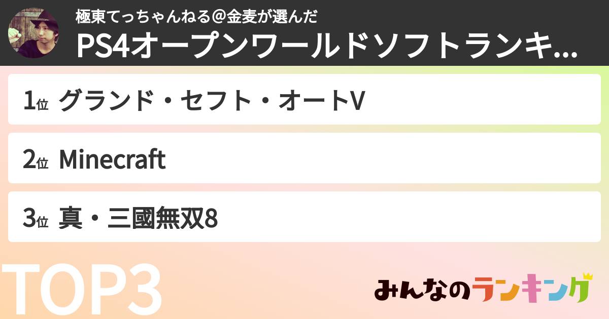 極東てっちゃんねる@金麦さんの「PS4オープンワールドソフトランキング」