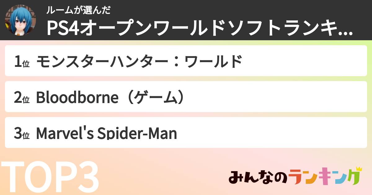 ルームさんの「PS4オープンワールドソフトランキング」