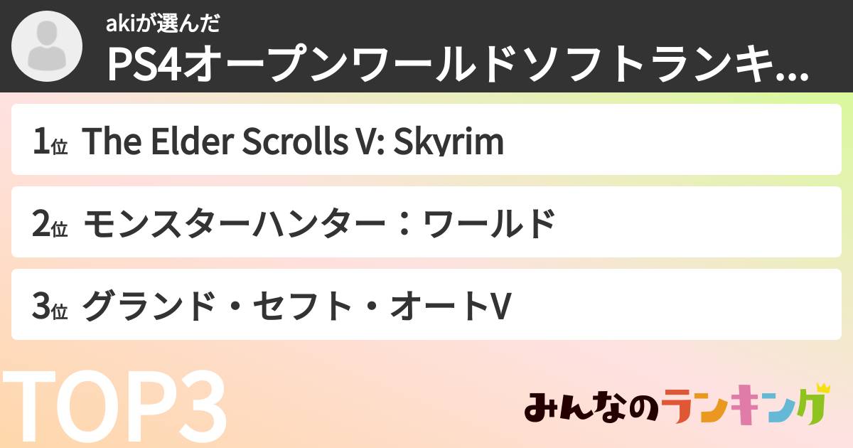 akiさんの「PS4オープンワールドソフトランキング」