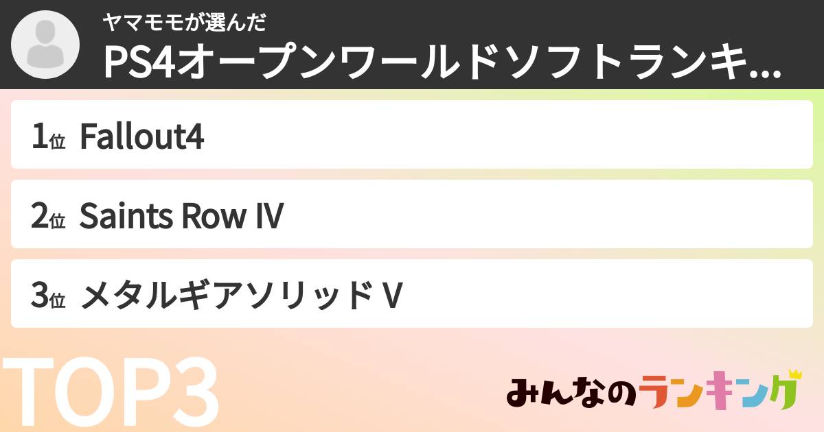 ヤマモモさんの「PS4オープンワールドソフトランキング」