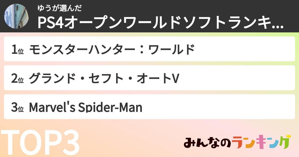 ゆうさんの「PS4オープンワールドソフトランキング」