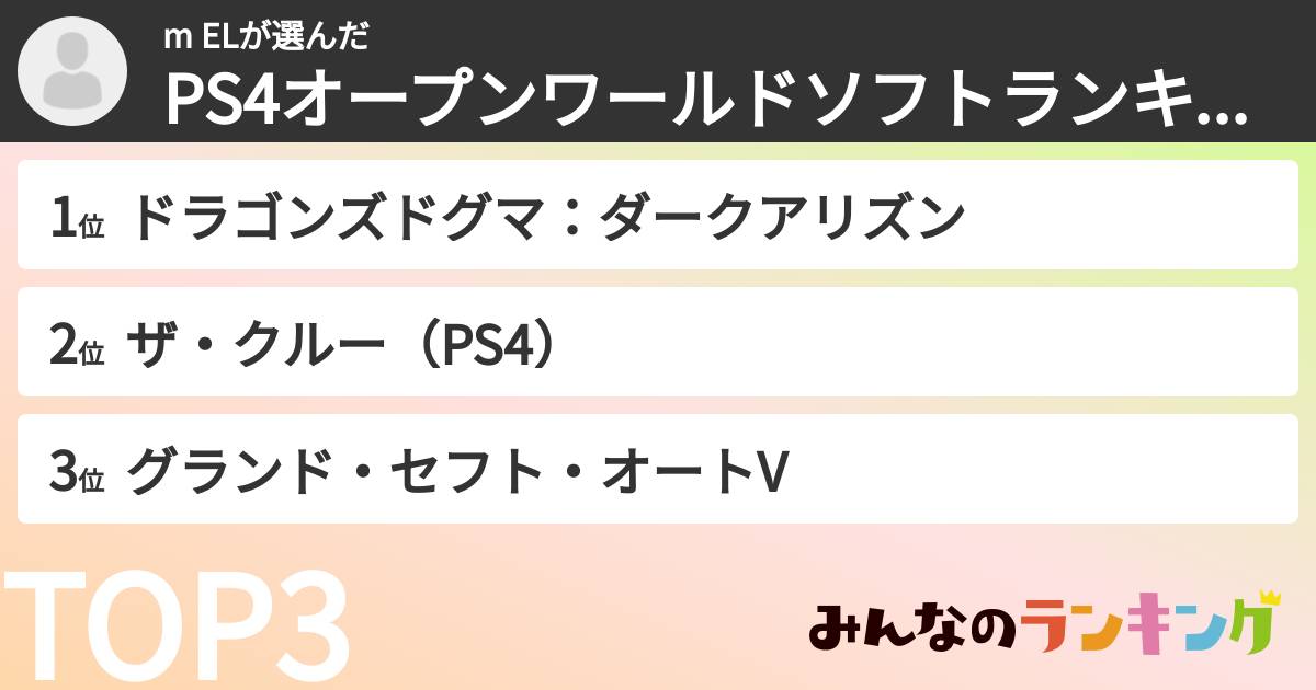 m ELさんの「PS4オープンワールドソフトランキング」