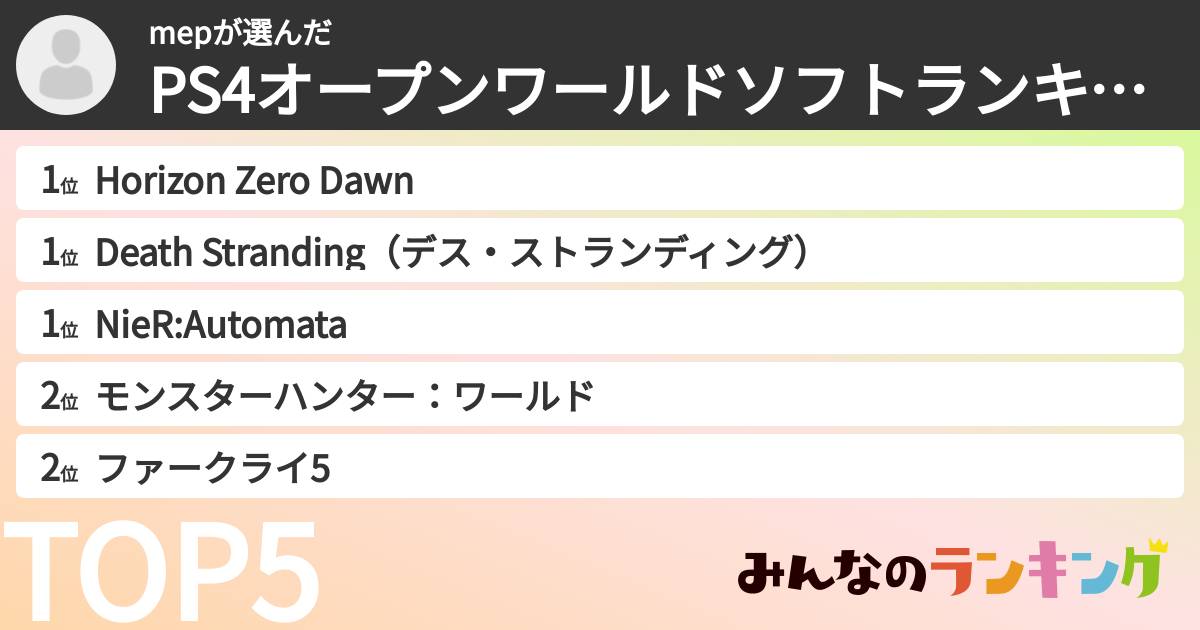 mepさんの「PS4オープンワールドソフトランキング」