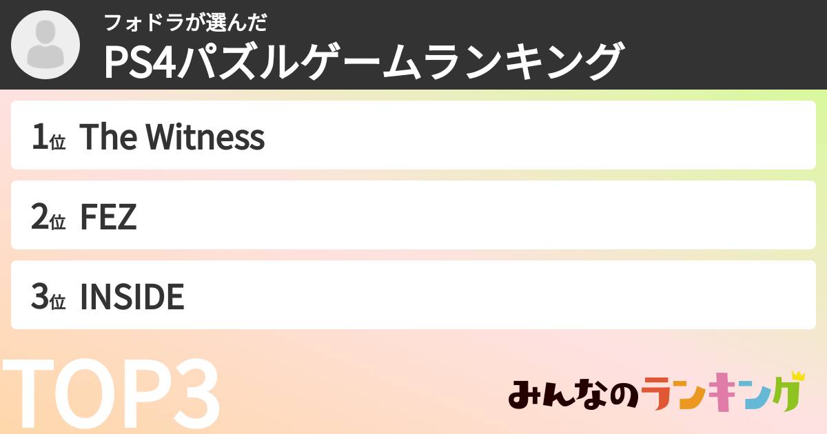 フォドラさんの「PS4パズルゲームランキング」