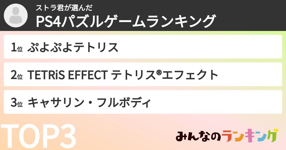 ストラ君さんの「PS4パズルゲームランキング」