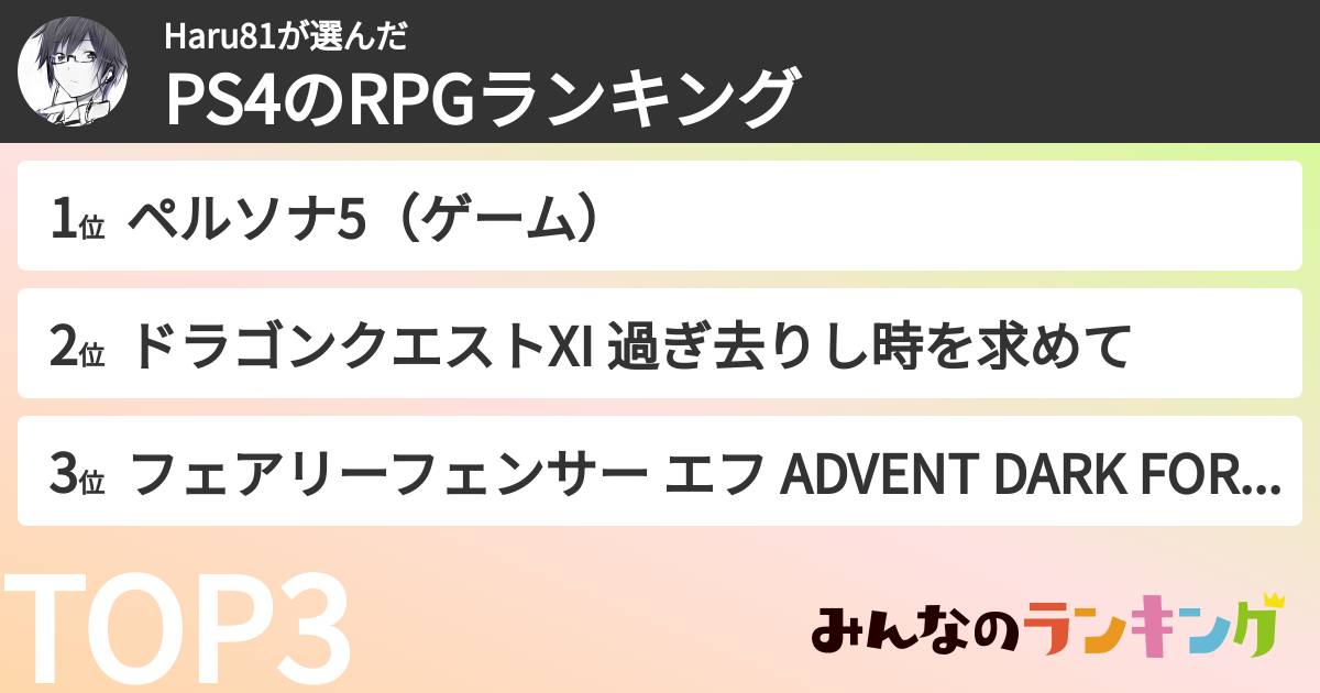 Haru81さんの「PS4のRPGランキング」