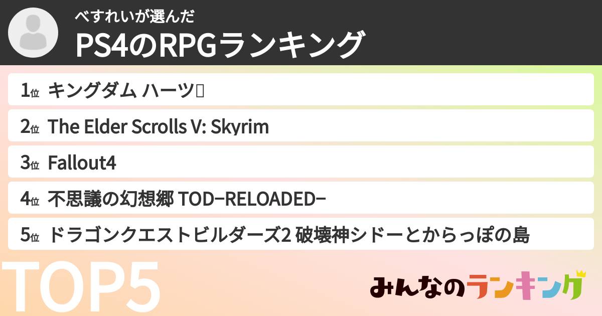 べすれいさんの「PS4のRPGランキング」
