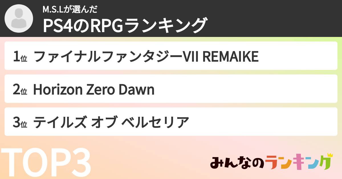 M.S.Lさんの「PS4のRPGランキング」