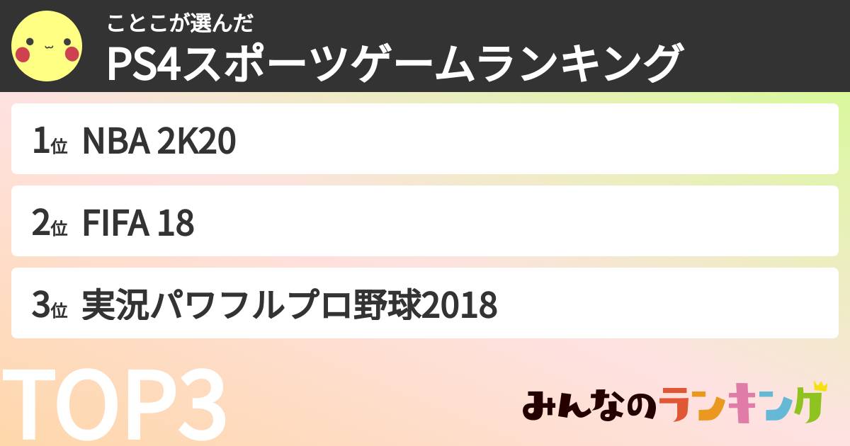 ことこさんの「PS4スポーツゲームランキング」