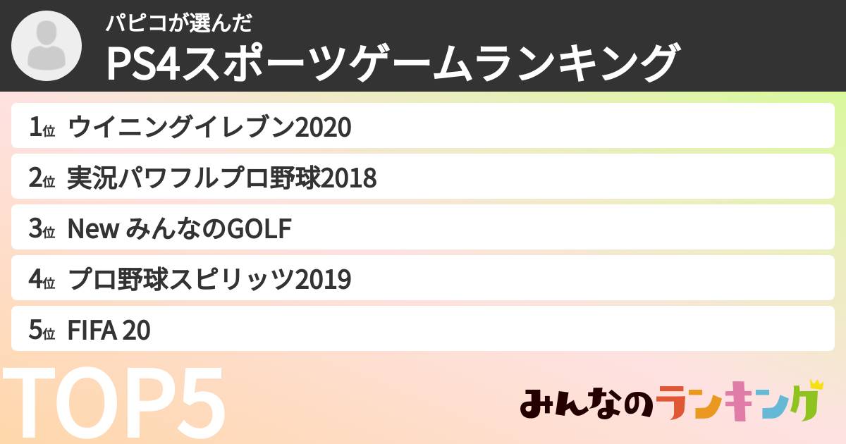 パピコさんの「PS4スポーツゲームランキング」