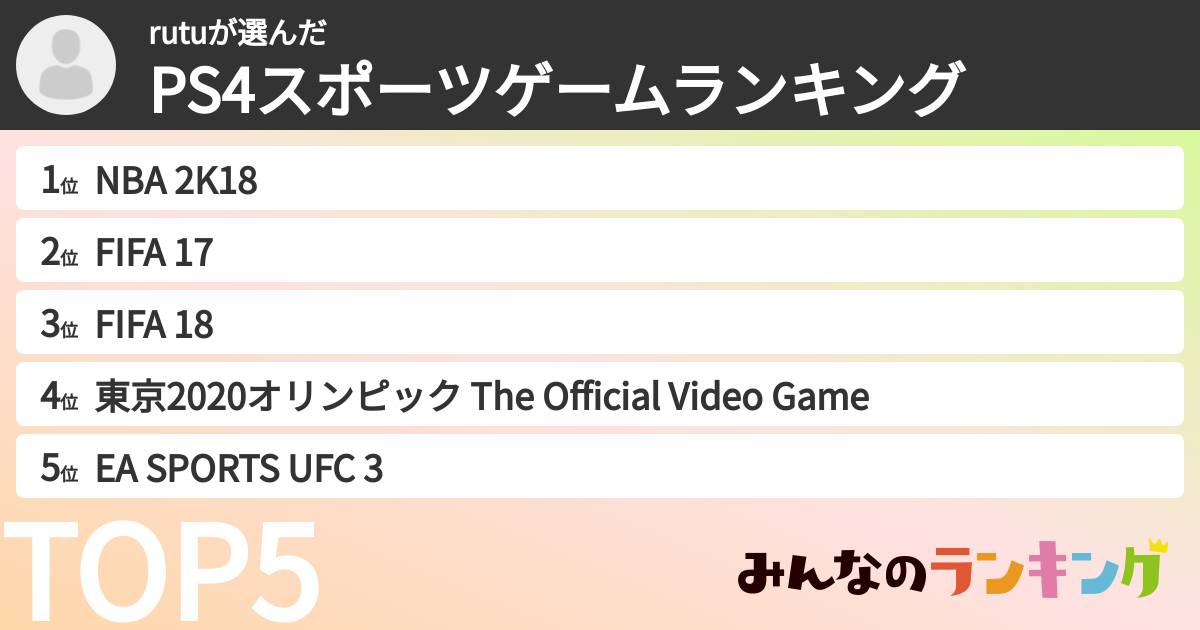 rutuさんの「PS4スポーツゲームランキング」