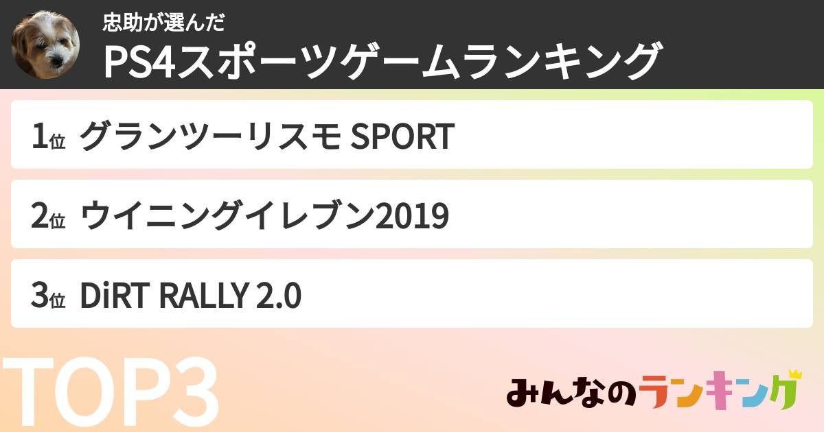 忠助さんの「PS4スポーツゲームランキング」