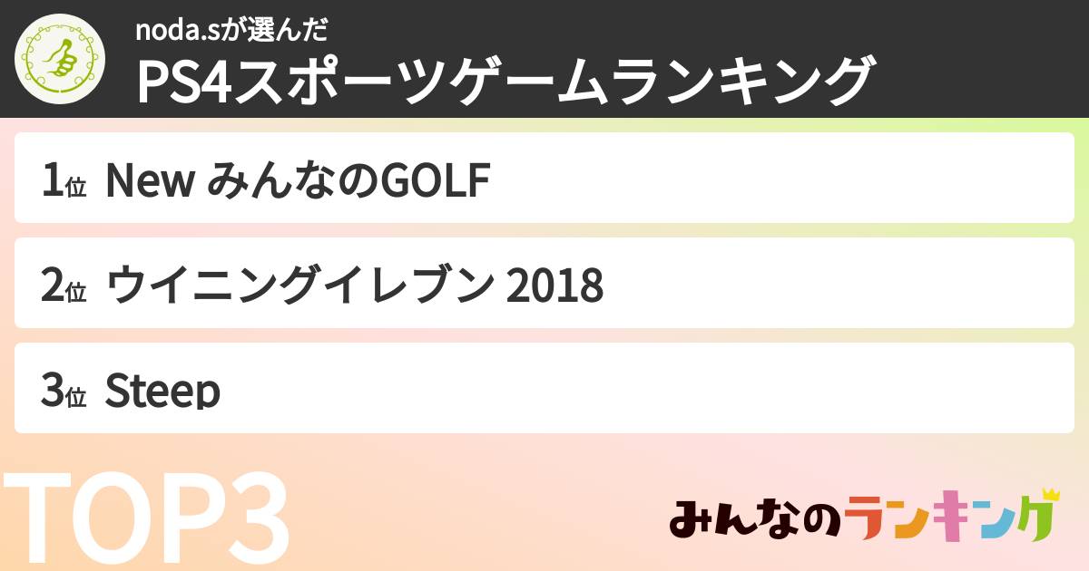 noda.sさんの「PS4スポーツゲームランキング」