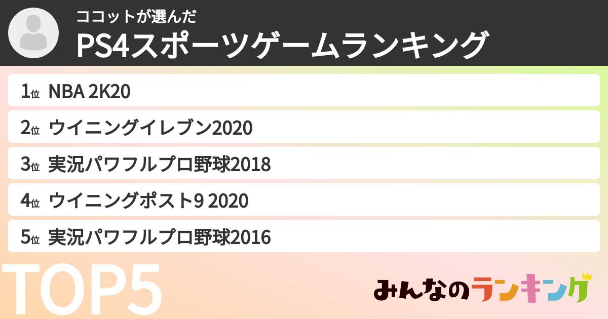 ココットさんの「PS4スポーツゲームランキング」