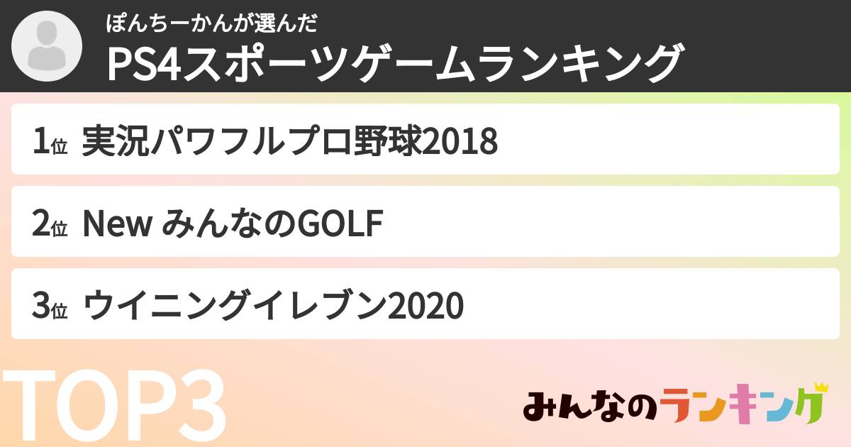 ぽんちーかんさんの「PS4スポーツゲームランキング」