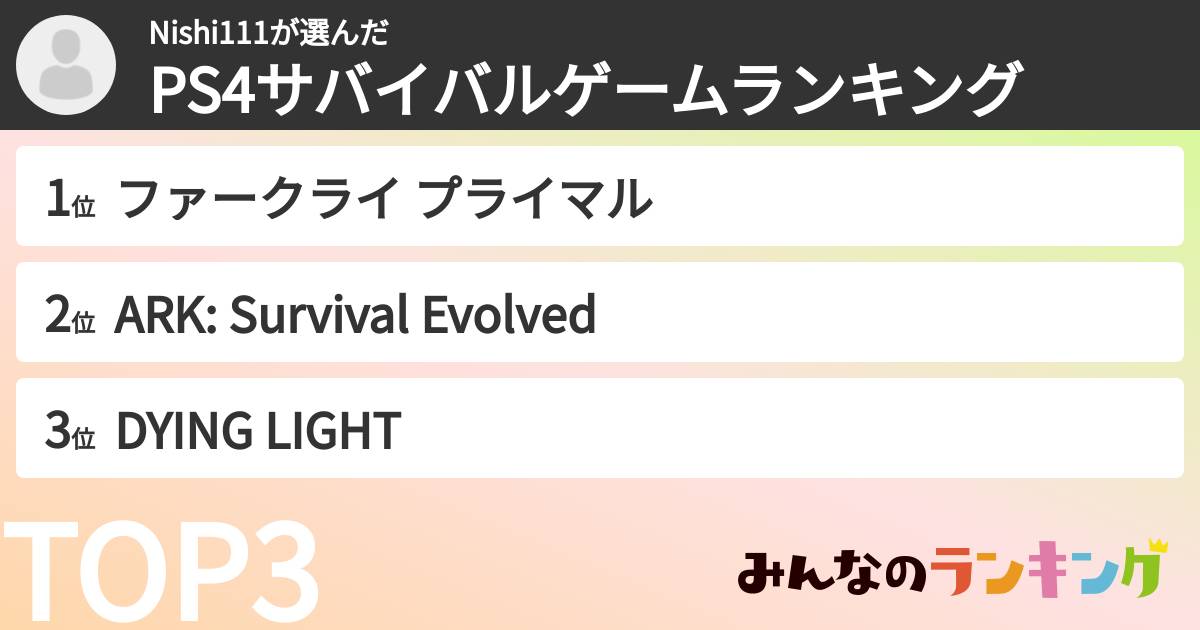 Nishi111さんの「PS4サバイバルゲームランキング」