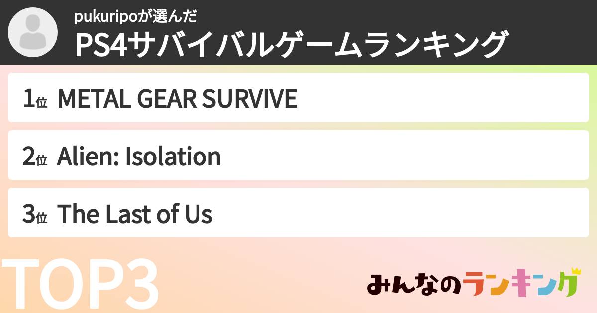 pukuripoさんの「PS4サバイバルゲームランキング」
