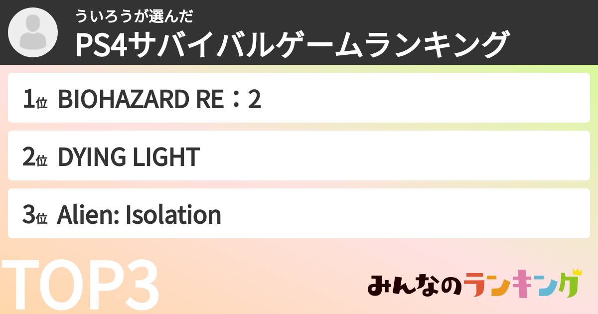 ういろうさんの「PS4サバイバルゲームランキング」