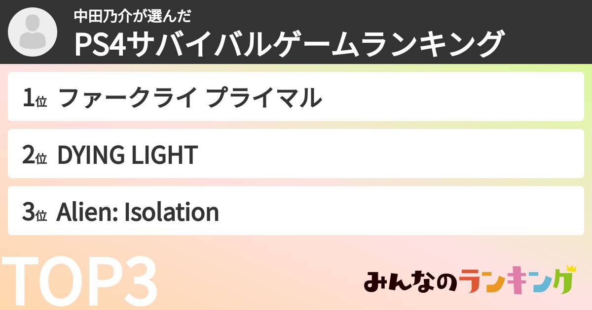 中田乃介さんの「PS4サバイバルゲームランキング」