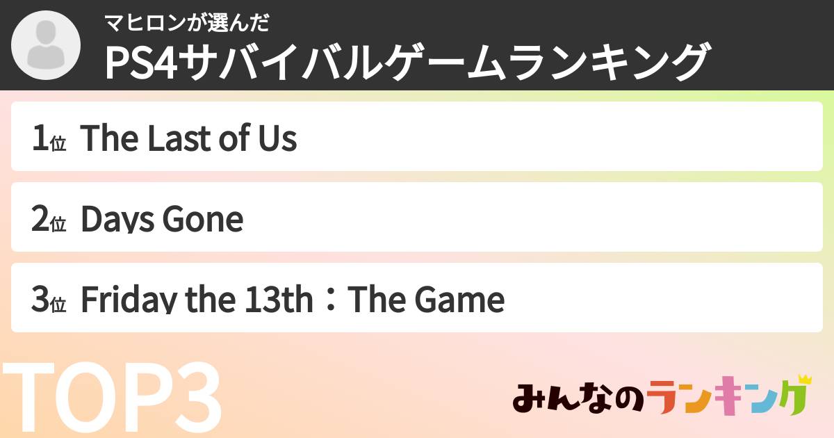 マヒロンさんの「PS4サバイバルゲームランキング」