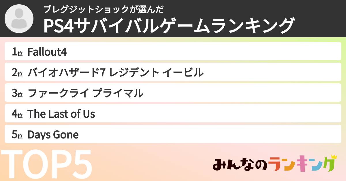 ブレグジットショックさんの「PS4サバイバルゲームランキング」