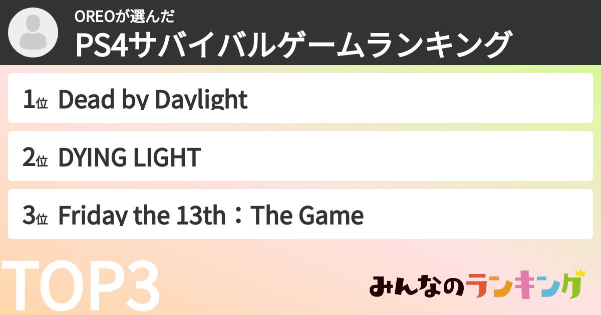 OREOさんの「PS4サバイバルゲームランキング」