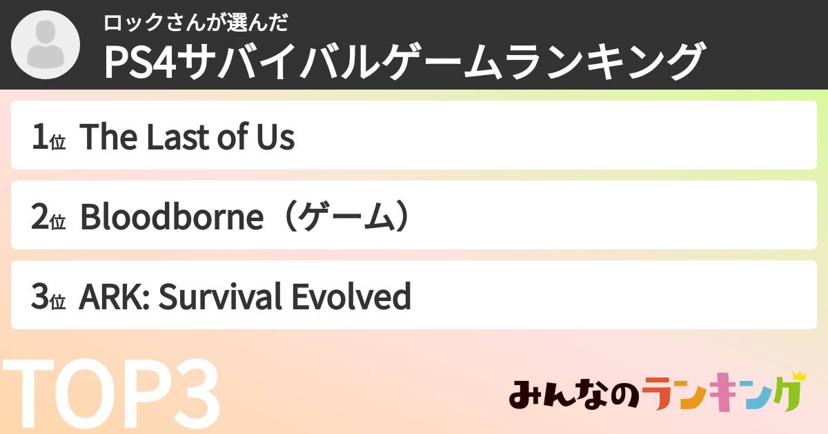 ロックさんさんの「PS4サバイバルゲームランキング」