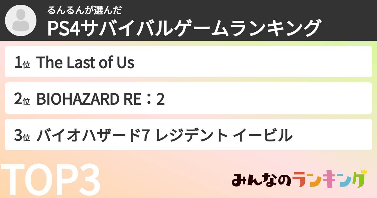 るんるんさんの「PS4サバイバルゲームランキング」