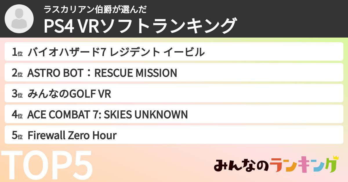 ラスカリアン伯爵さんの「PS4 VRソフトランキング」