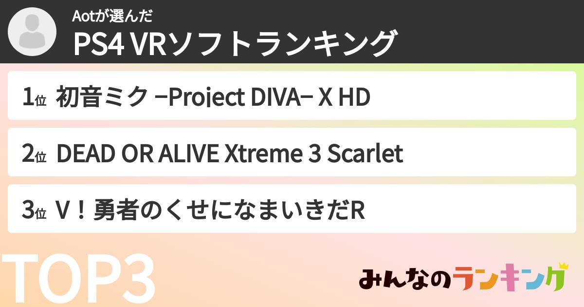 Aotさんの「PS4 VRソフトランキング」