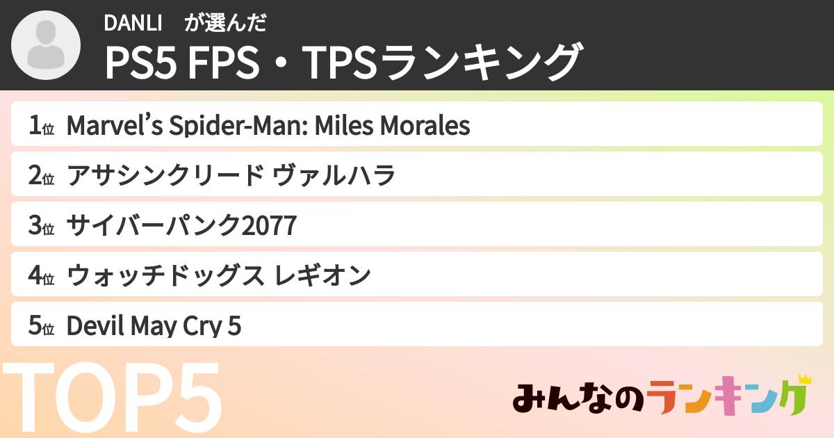 DANLI さんの「PS5 FPS・TPSランキング」