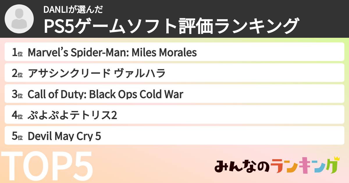 DANLIさんの「PS5ゲームソフト評価ランキング」