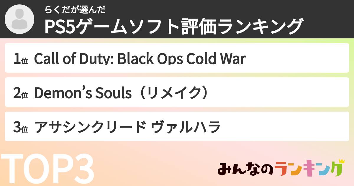 らくださんの「PS5ゲームソフト評価ランキング」
