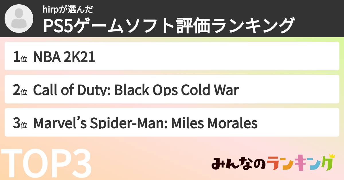 hirpさんの「PS5ゲームソフト評価ランキング」