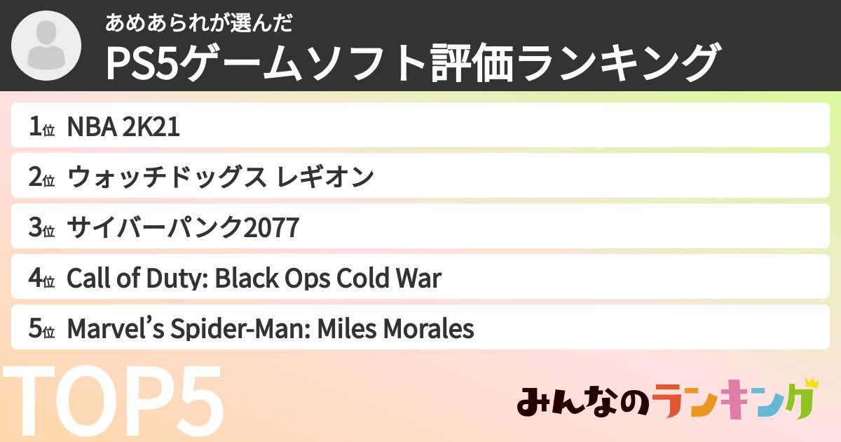 あめあられさんの「PS5ゲームソフト評価ランキング」