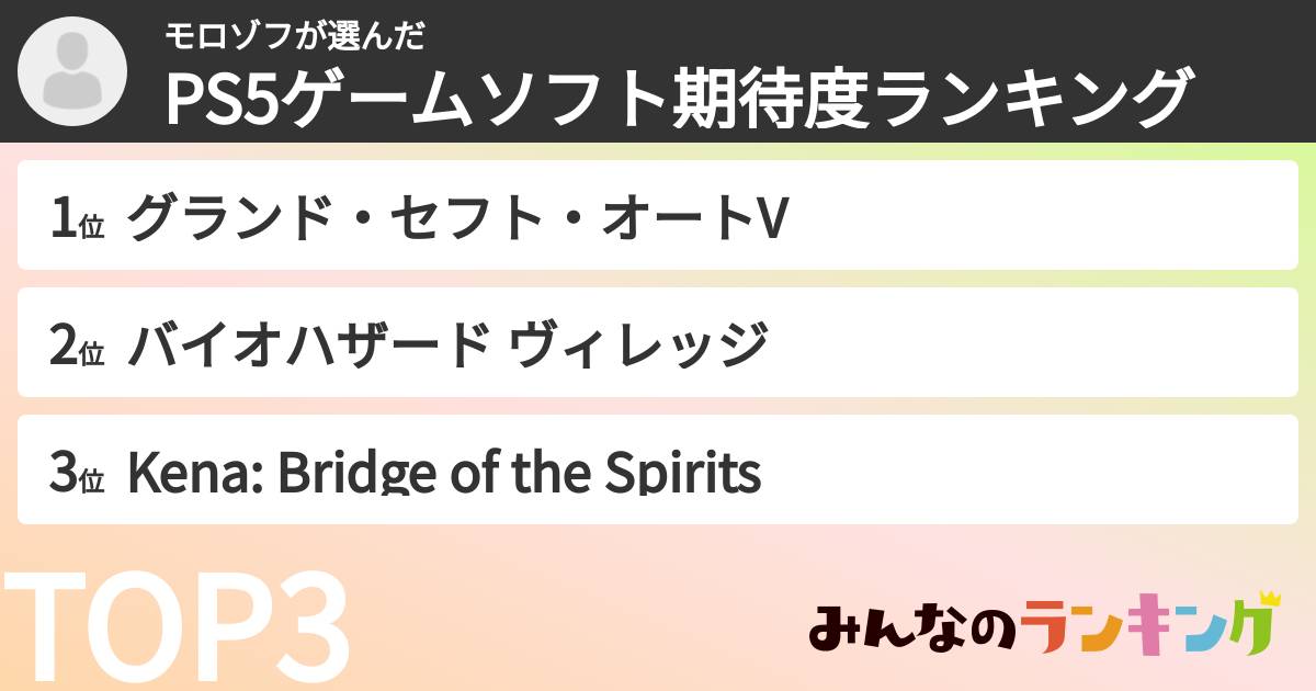 モロゾフさんの「PS5ゲームソフト期待度ランキング」