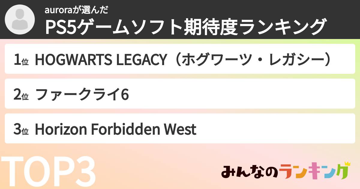 auroraさんの「PS5ゲームソフト期待度ランキング」
