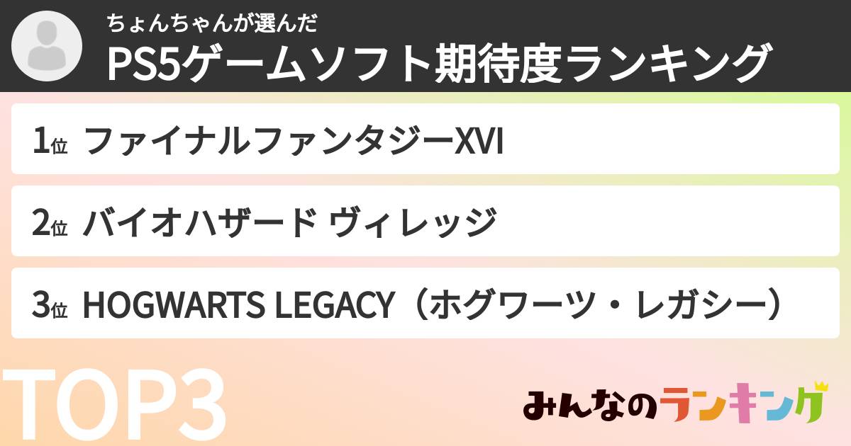 ちょんちゃんさんの「PS5ゲームソフト期待度ランキング」