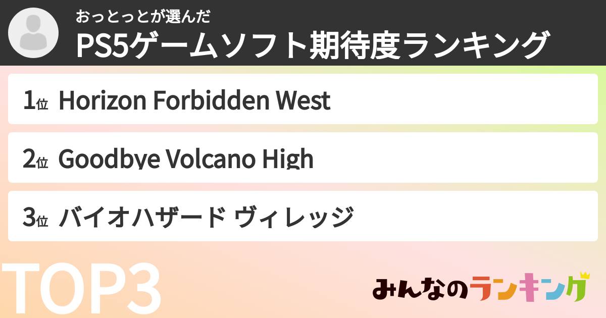 おっとっとさんの「PS5ゲームソフト期待度ランキング」