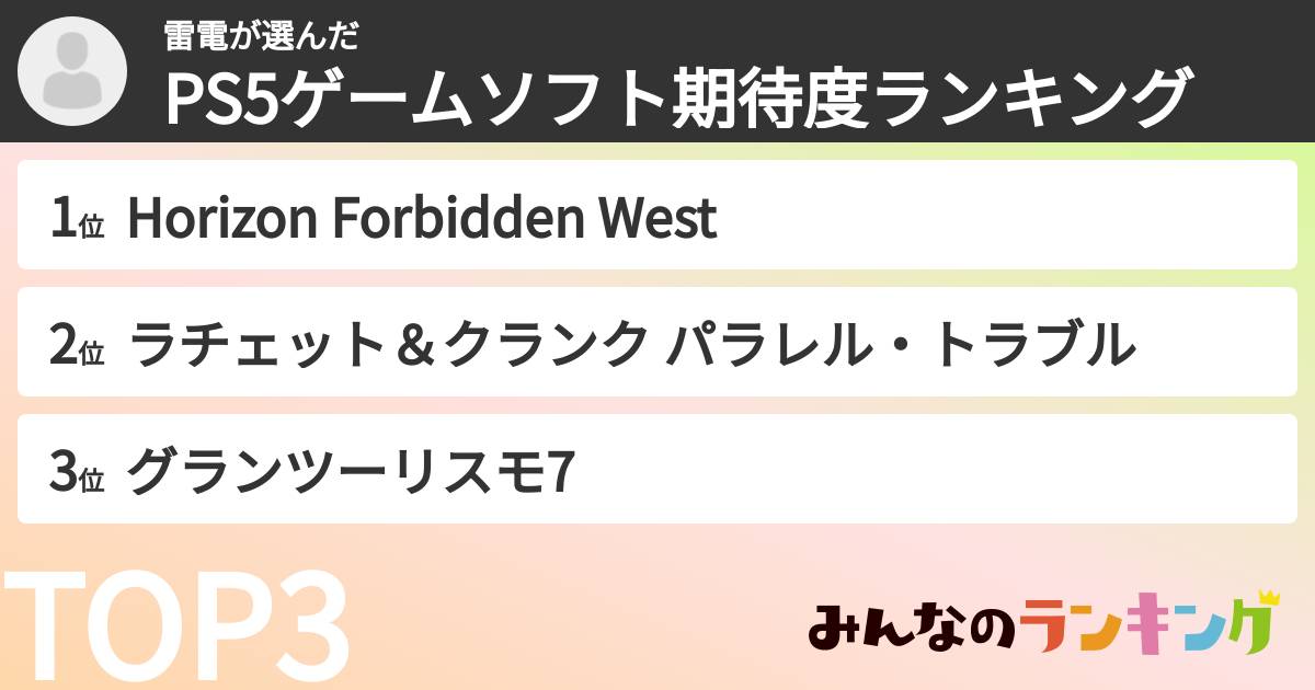 雷電さんの「PS5ゲームソフト期待度ランキング」