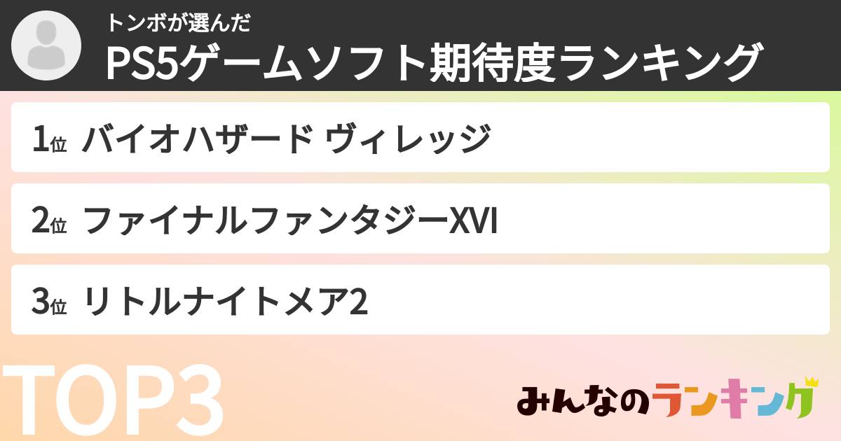 トンボさんの「PS5ゲームソフト期待度ランキング」