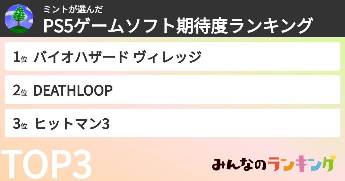 ミントさんの「PS5ゲームソフト期待度ランキング」