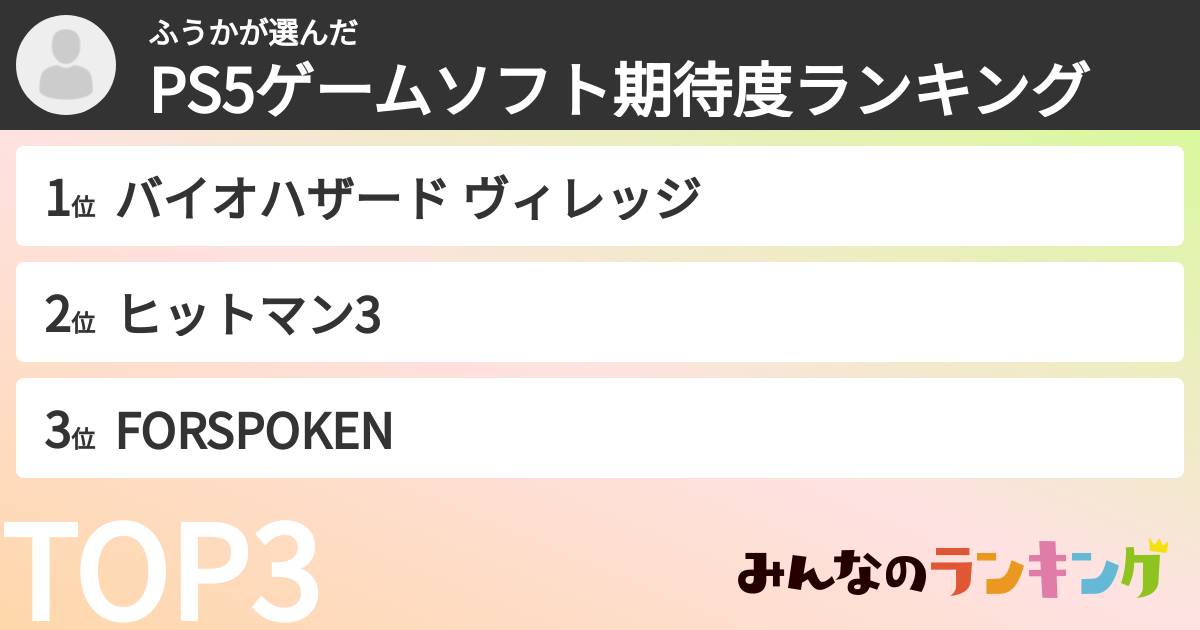 ふうかさんの「PS5ゲームソフト期待度ランキング」